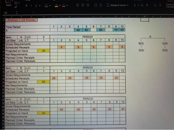 Points): Fill the MRP sheet for the given product structure tree and
