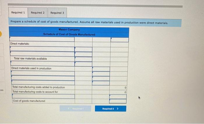 taken from the accounting records of Mason Company Sales Direct labor cost