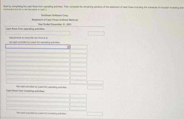 investing and Net cash provided by (uted for) investing activeles Cash flow