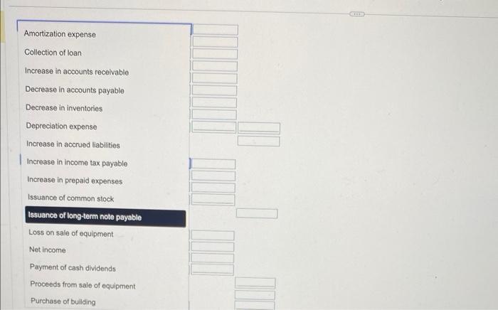 ineresee (deerease) in cash Woncosh lwyesting and franelng activitss: Amortization expense Collection