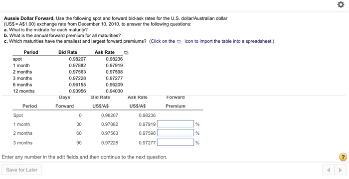  Aussie Dollar Forward. Use the following spot and forward bid-ask rates