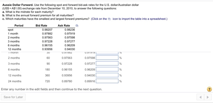 for the U.S. dollarlAustralian dollar (US$ = A$1.00) exchange rate from December