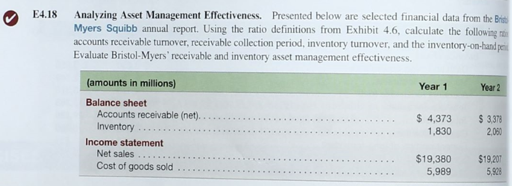E4.18 Analyzing Asset Management Effectiveness. Presented below are selected financial data