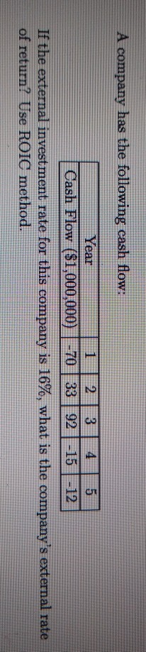 Please do not use Excel to show the answer, thanks A