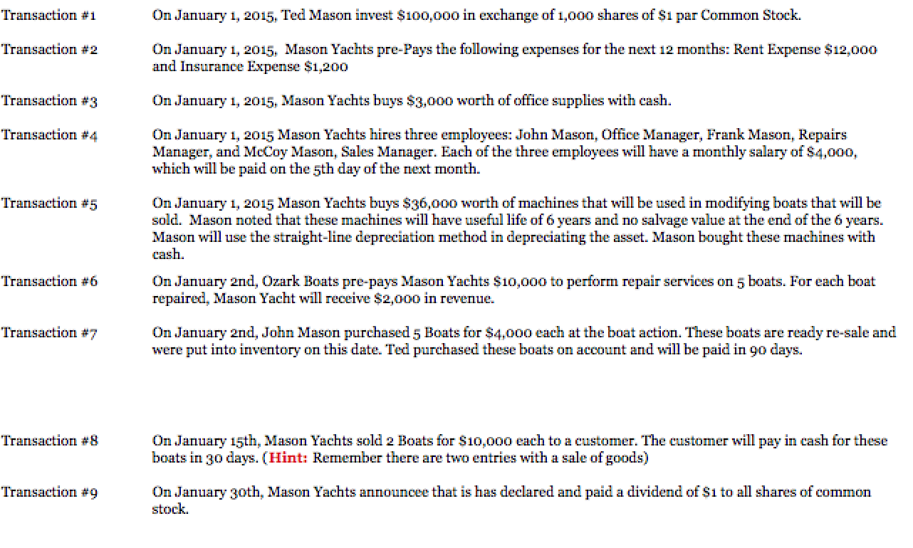  Prepare Single Step and Multiple Step Income Statements on the "Income
