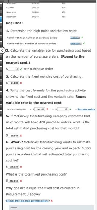 Company had the following 12 months of data on purchasing cost and