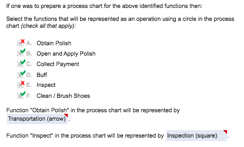 Inspection Storage Function Description Function A Clean Brush Shoes Obtain Polish Open