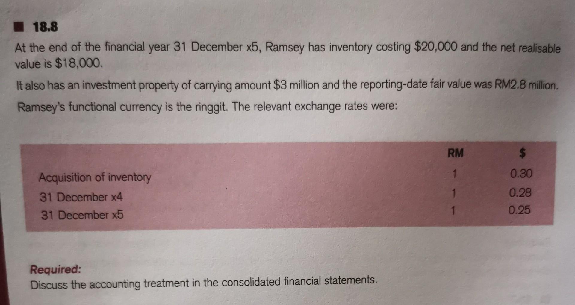 687 Holly (the parent entity) has a foreign subsidiary which is not