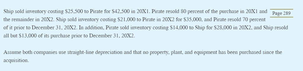 in the book. -DO NOT DO A FULL CONSOLIDATION. -Complete the tables