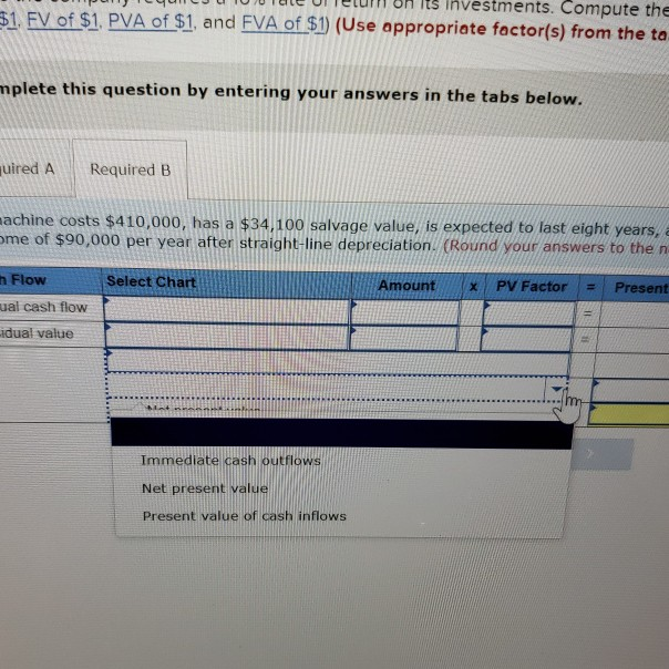 incremental after-tax income of $155,000 each year after deducting its straight-line depreciation.