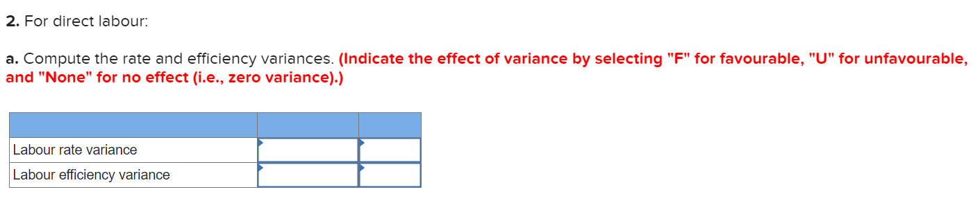 Journal entry worksheet Record the materials price variance. Note: Enter debits before