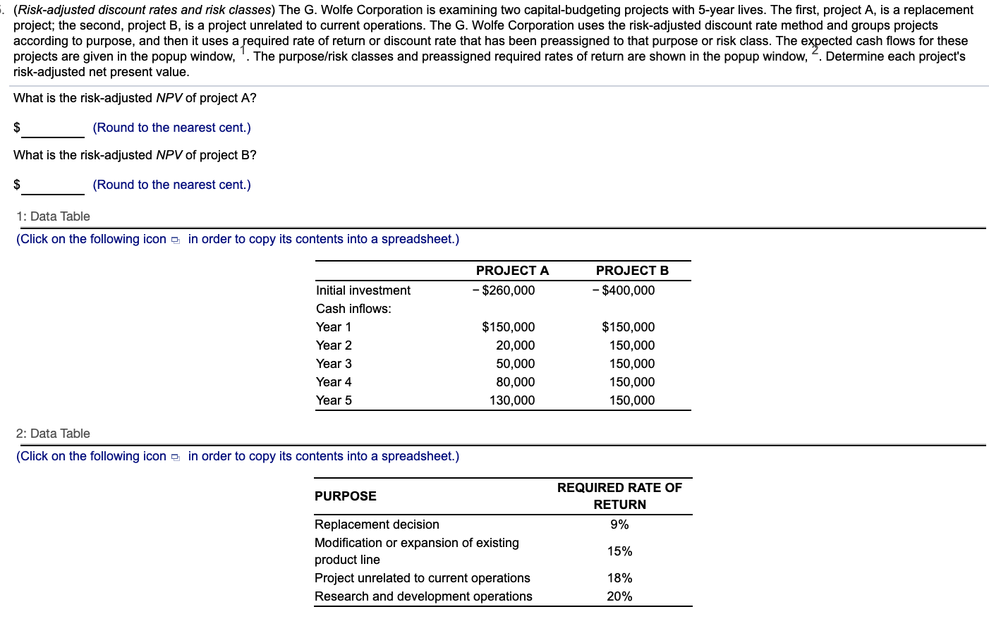 . (Risk-adjusted discount rates and risk classes) The G. Wolfe Corporation