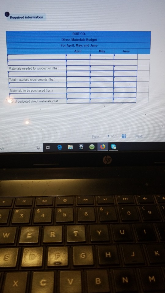 Co. provides the following sales forecast for the next four months: April