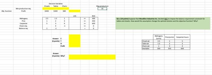  Decision Variable Closets Chas Max production Min Boduction Oj function $300