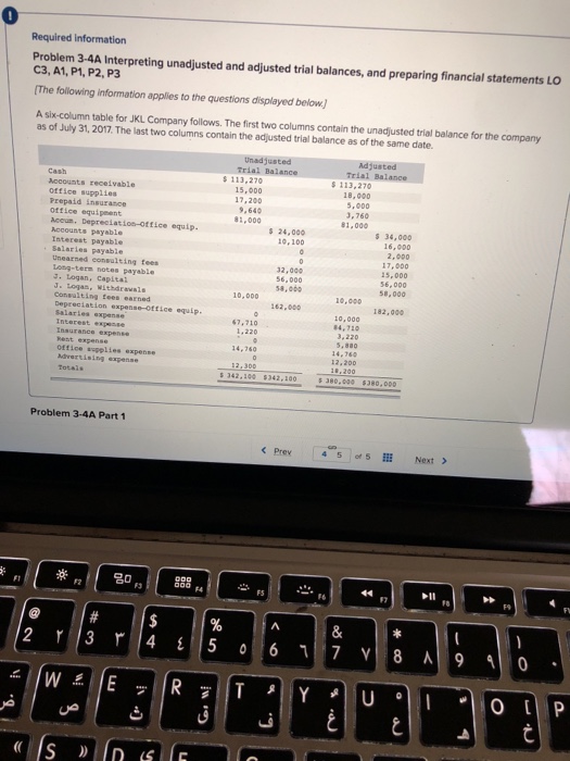  0 Required information Problem 3-4A Interpreting unadjusted and adjusted trial balances,
