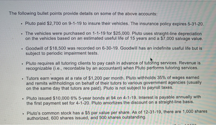 for Pluto Tutoring Corporation: Credit * Debit $8,300 1,500 25,000 / $1,200