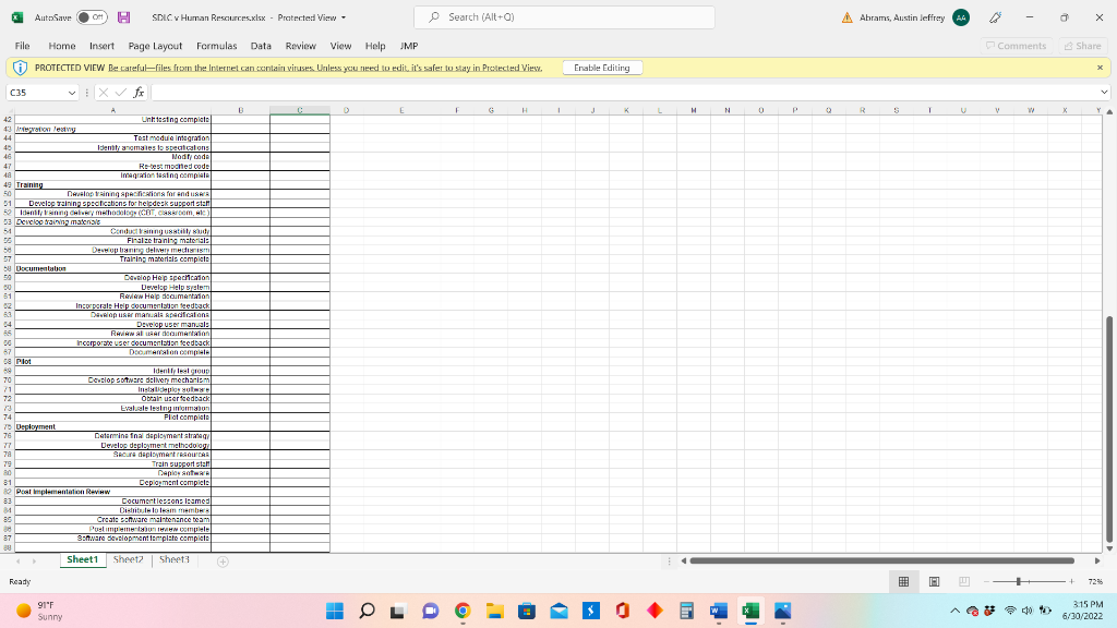types (subject matter experts, sponsors, general users). When, how, and how much
