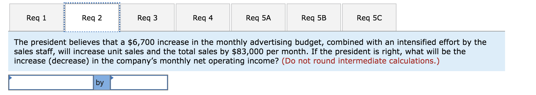 sole product-a high-capacity battery for laptop computersPEM, Inc., has been experiencing financial