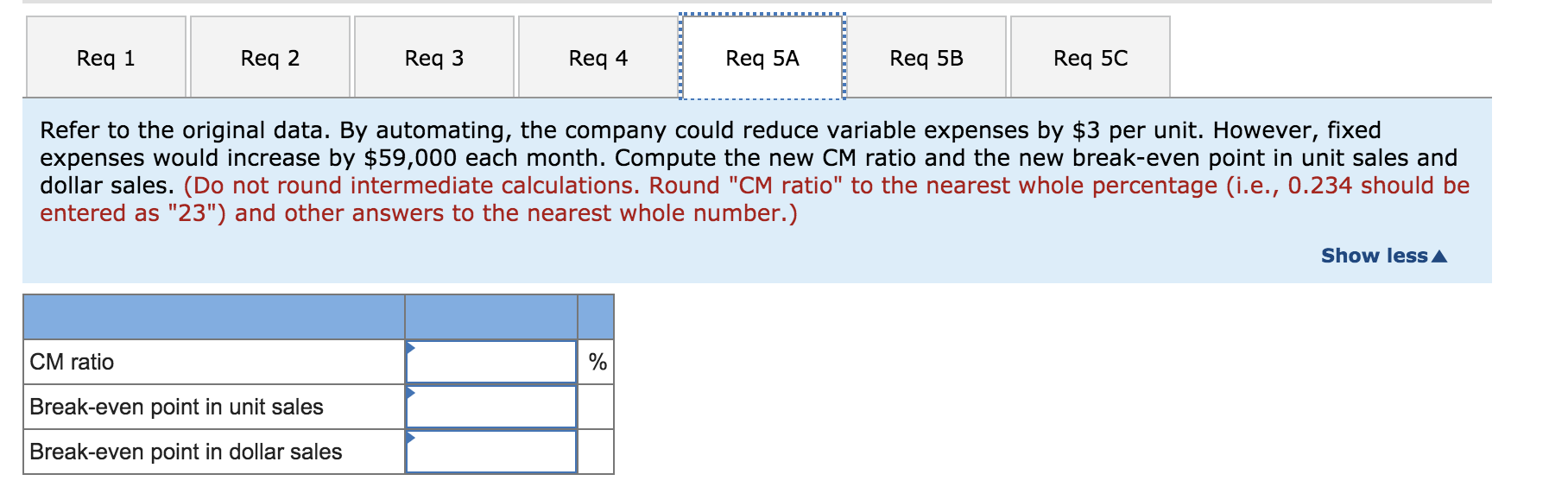 unit) Variable expenses Contribution margin Fixed expenses Net operating loss $ 262,000