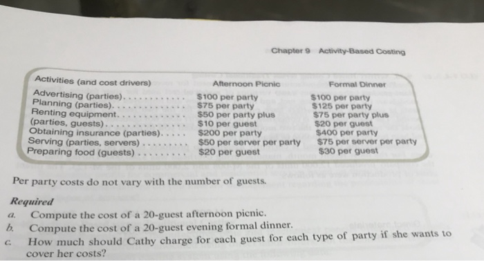 in a Nonmanufacturing Environment Cathy, the manager of Cathy's Catering, Inc., uses