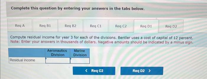 and asset acquisition and disposal Bentler evaluates the division presidents on, omong