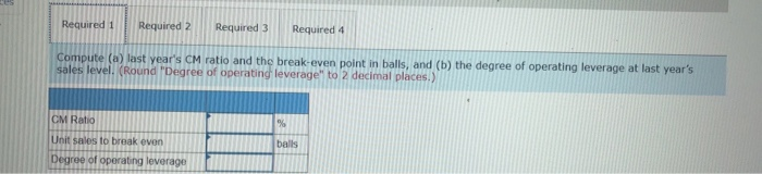 manufactures basketballs. The company has a ball that sells for $35. At