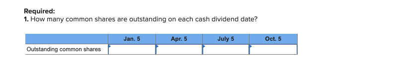 sheets follow. Stockholders' Equity (December 31, 2016) Common stock-$4 par value, 100,000