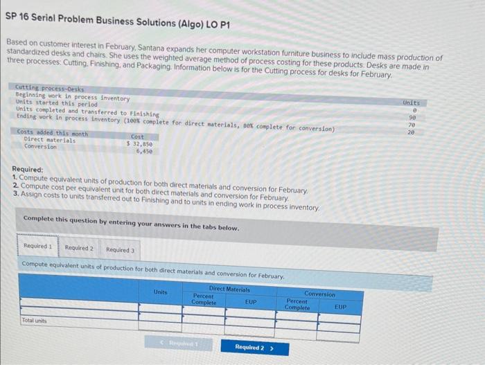  SP 16 Seriol Problem Business Solutions (Algo) LO P1 Based on