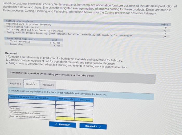 customer interest in February. Santana expands her computer workstation furniture business to