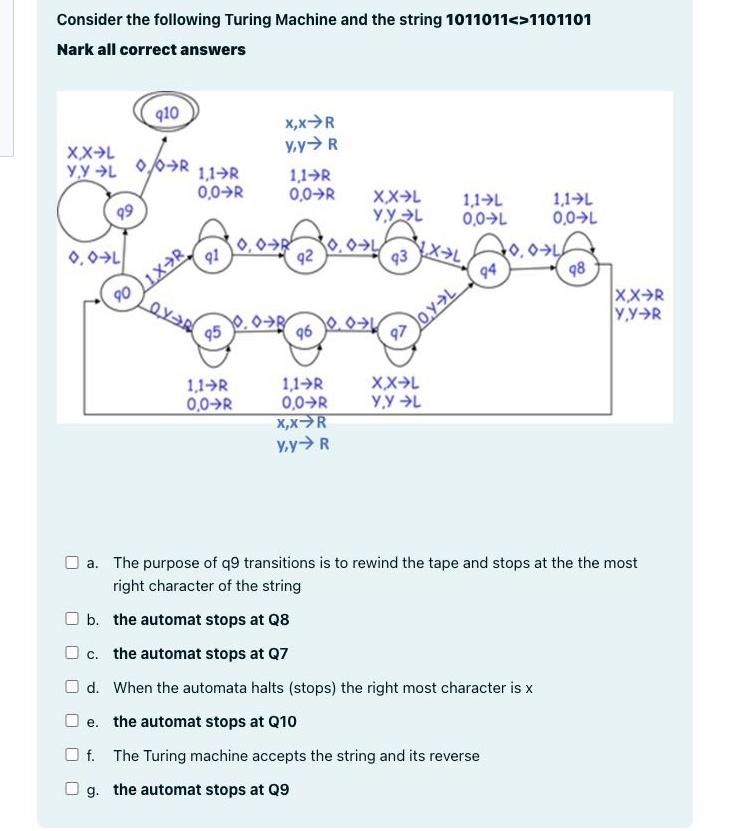  Consider the following Turing Machine and the string 10110111101101 Nark all