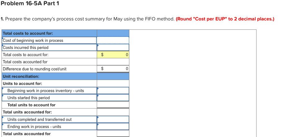 estimates LO C3, C4, P4 [The following information applies to the questions