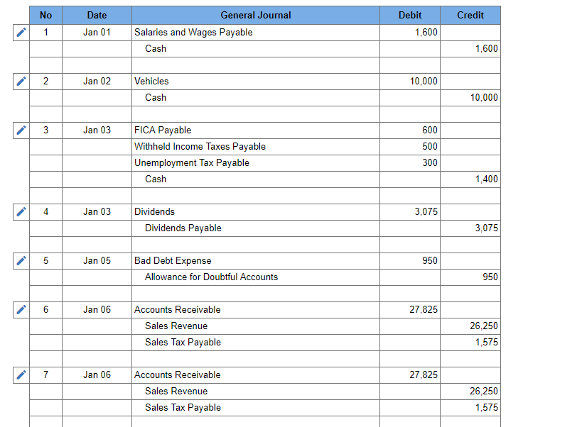 help me complete this, that would be great. One Product Corp. (OPC)