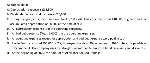 the balance sheet, so the final calculated Asset may not be equal
