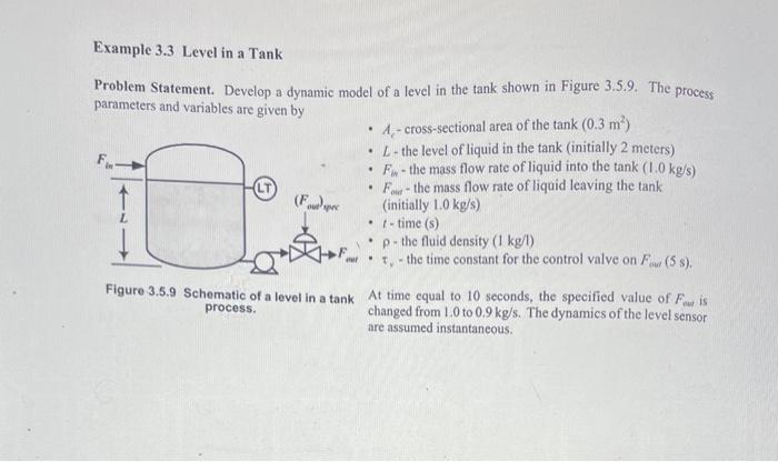  Problem Statement. Develop a dynamic model of a level in the