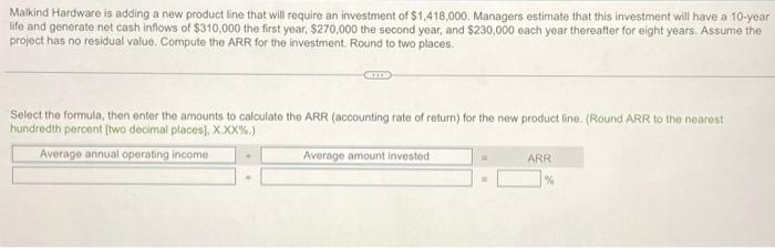  Malkind Hardware is adding a new product line that will require