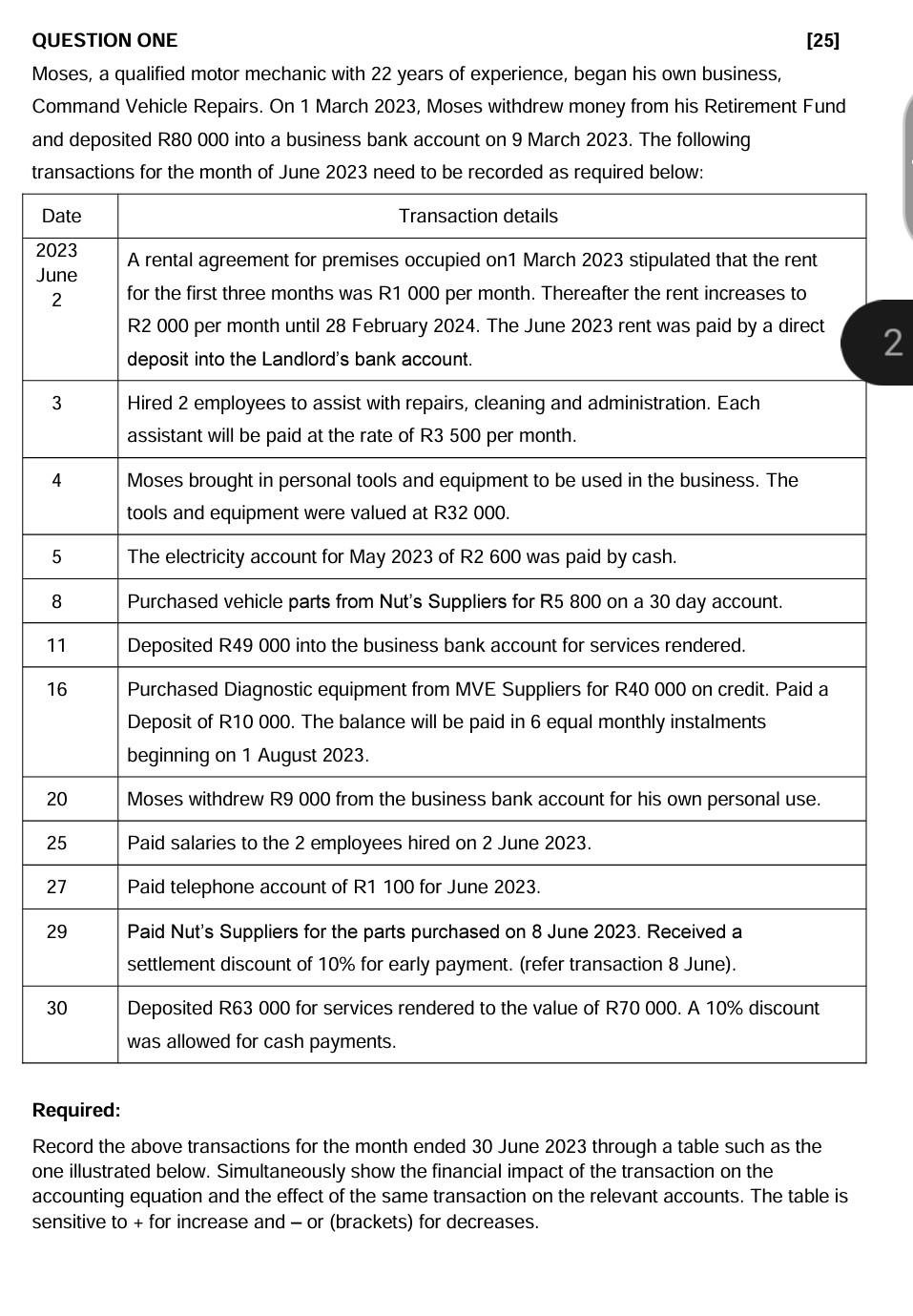  QUESTION ONE [25] Moses, a qualified motor mechanic with 22 years