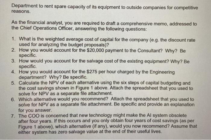 appointed financial analyst for Brighouse Enterprises Limited, your first task is to
