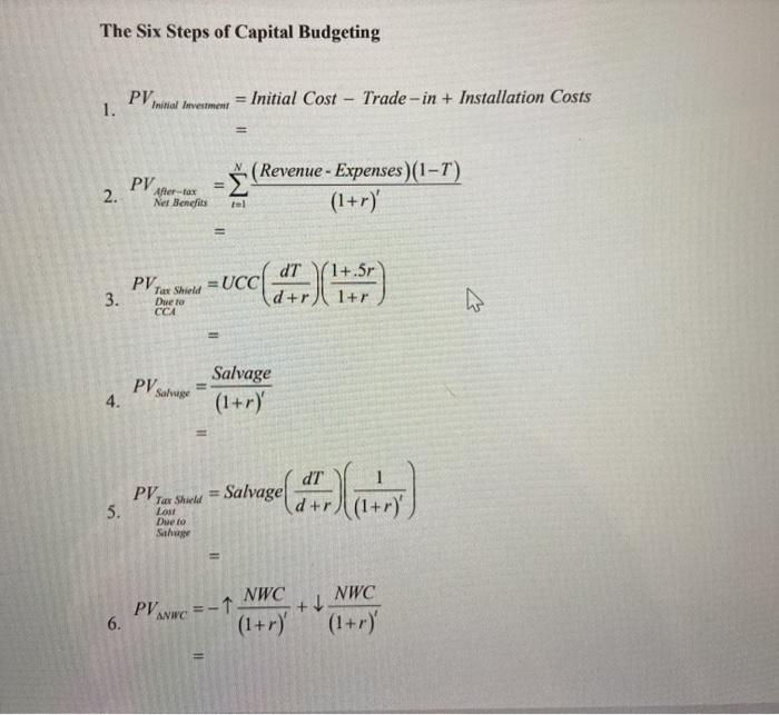 analyze a capital budget proposal . The company has already decided to