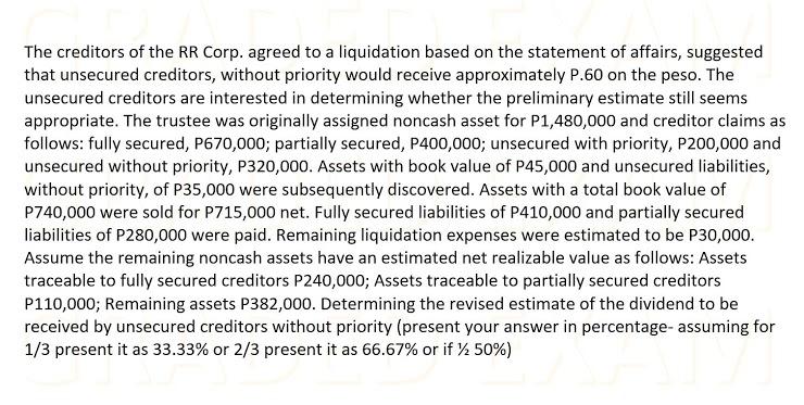 Write solution in good accounting form. a) 45.97% b) 100% c) 66.17%