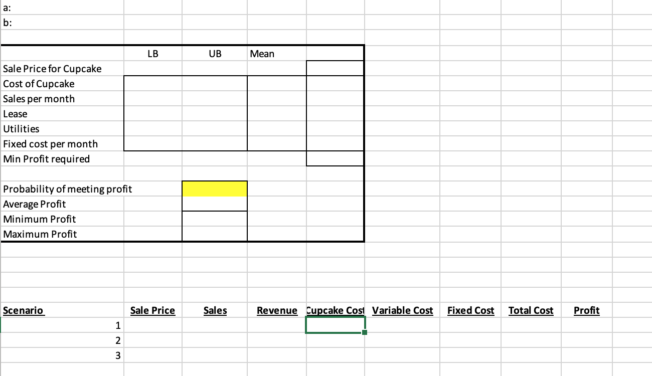shop. You plan to sell your delicious cupcakes for $4.25. Fixed costs