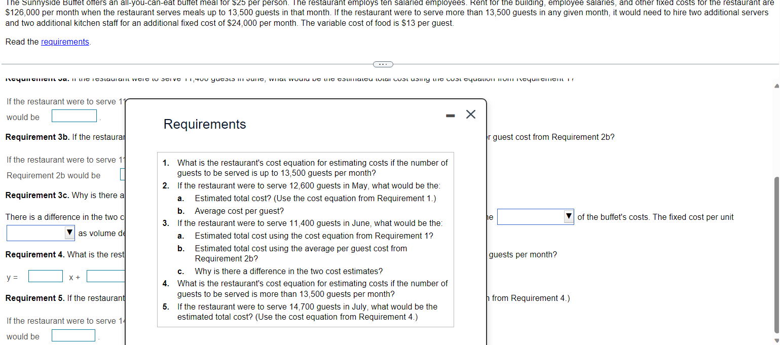 $24,000 per month. The variable cost of food is $13 per guest.