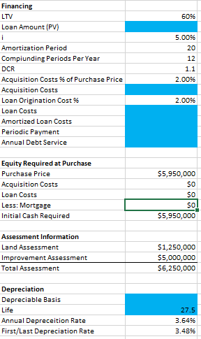  I Just need help completing the PV i can do the