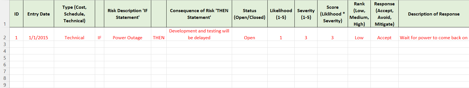 Using this Risk Register for IoT Device Vulnerability Analysis Project Risk ID