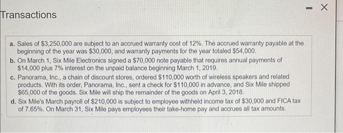Six Mile Electronics' balance sheet at March 31, 2018. Select the balance