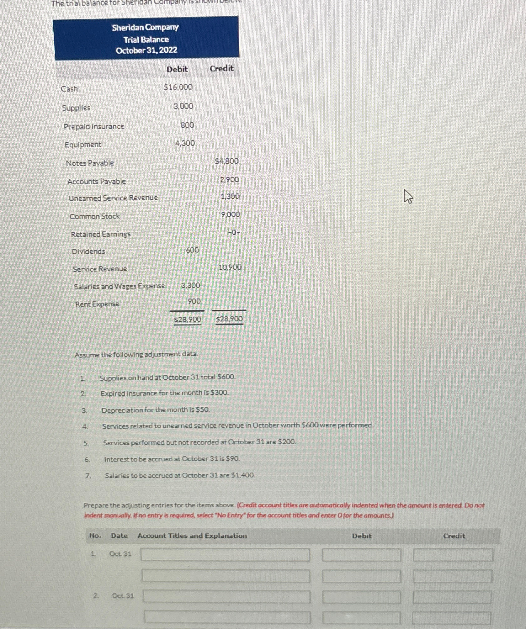  \table[[\table[[Sheridan Company],[Trial Balance],[October 31,2022]]],[,Debit,Credit],[Cash,$16,000,],[Supplies,3,000,],[Prepaid Insurance,800,],[Equipment,4,300,],[Notes Payable,,$4800 