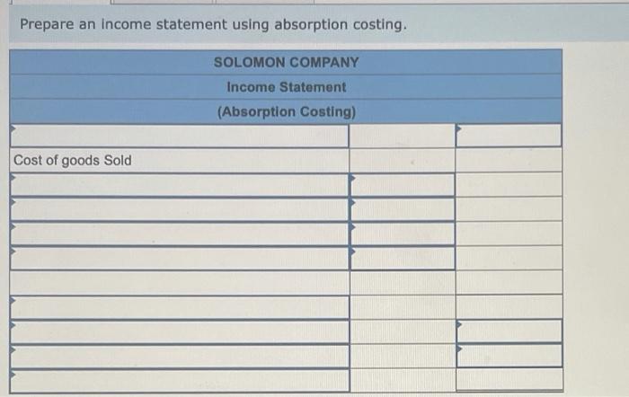 Company incurred manufacturing overhead cost for the year as follows. Direct materials