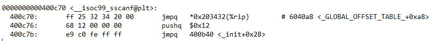 code and explain it in simple terms please? func4: isoc99_sscanf@plt: 000000000040109f :