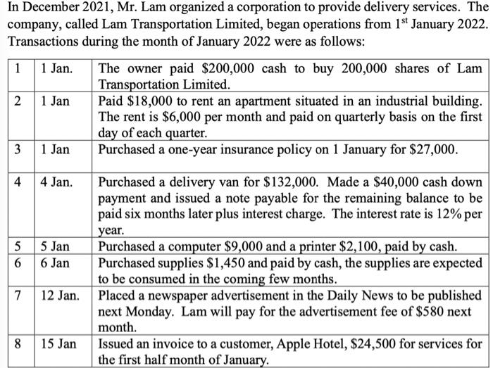 Please upload the answer before 11 o'clock, thank you!! In December 2021,
