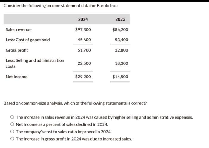  Consider the following income statement data for Barolo Inc.: Based on