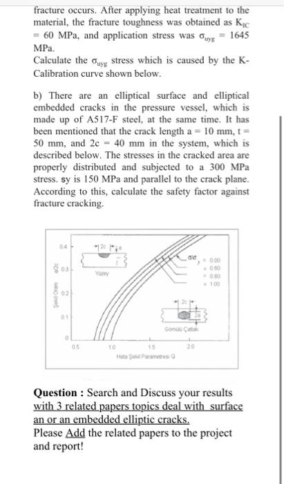 and for embedded cracks : a) the hydraulic test was examined and
